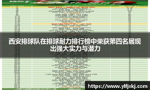 西安排球队在排球耐力排行榜中荣获第四名展现出强大实力与潜力
